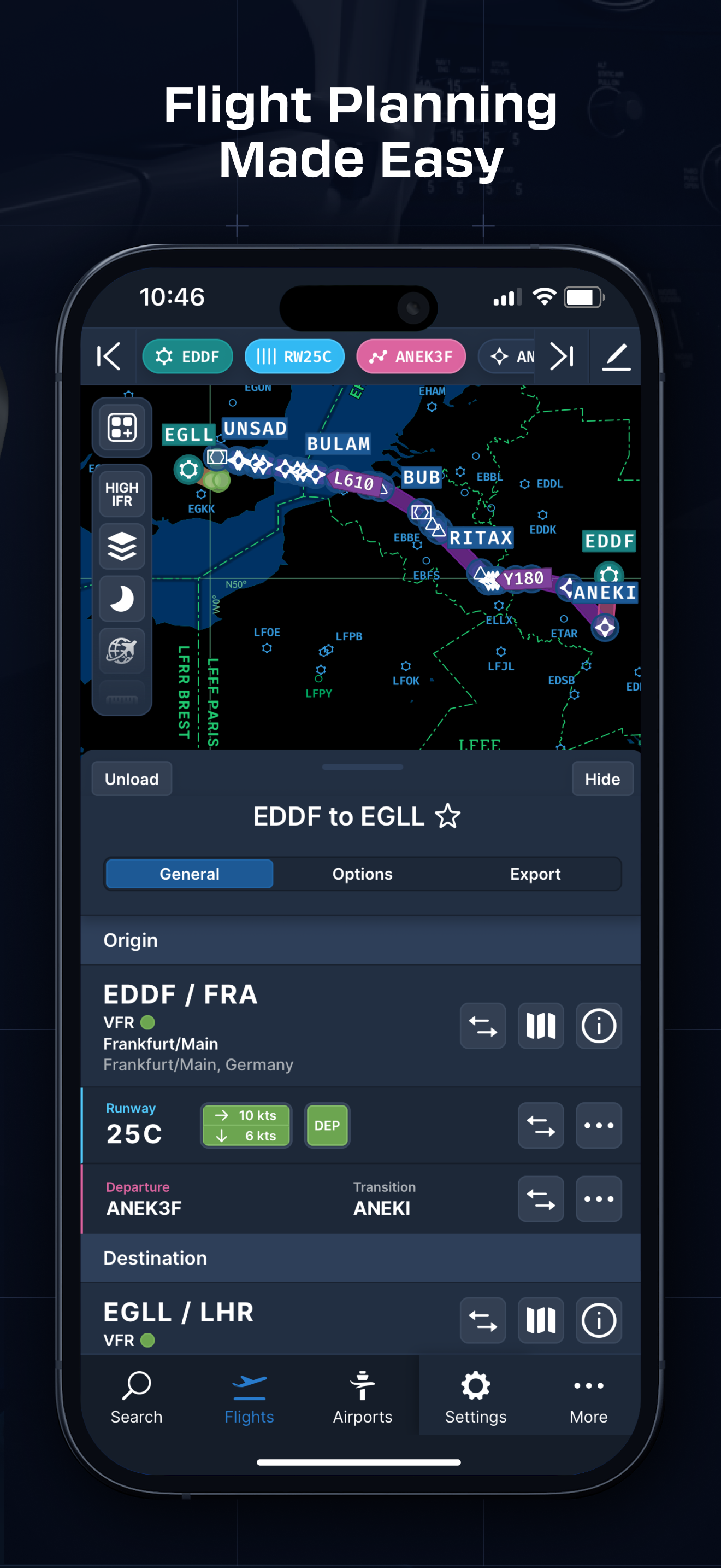 Navigraph Charts