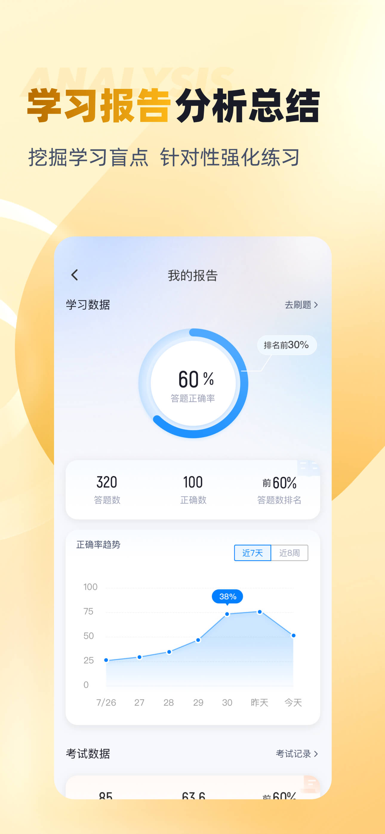 体重控制管理师考试聚题库-备考大全