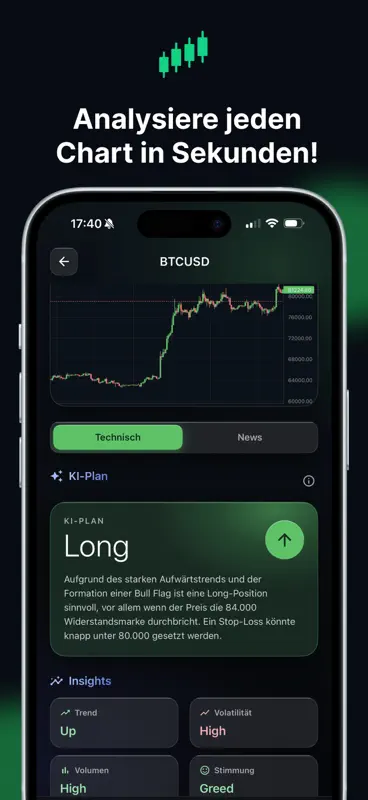 ChartDetector AI screenshot 1 of 5