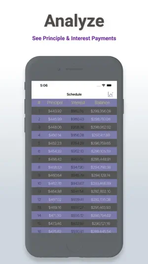 Loan Calculator - Debt Planner screenshot 2