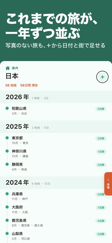 ずぼ旅 - 行った国が自動で残る旅行記録・旅日記 screenshot 7 of 8