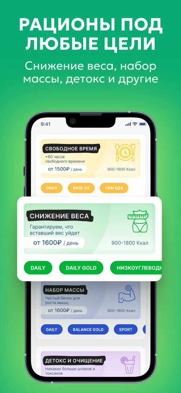 Screenshot #2 pour YamDiet - Доставка питания
