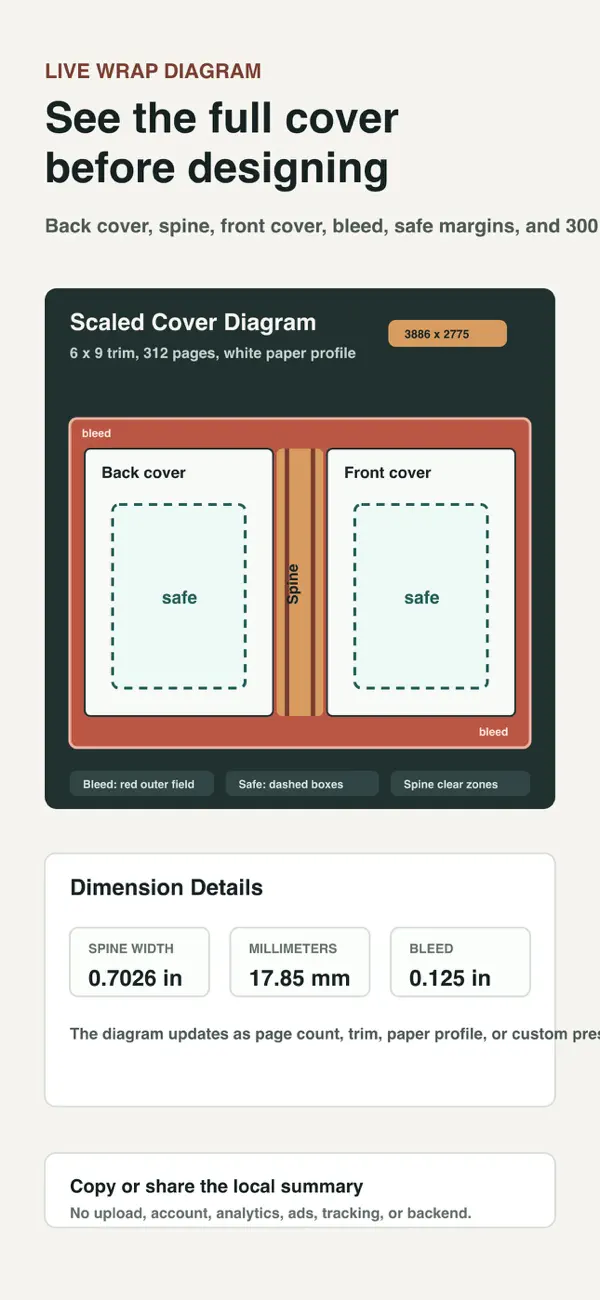 Screenshot #2 pour Book Cover Planner