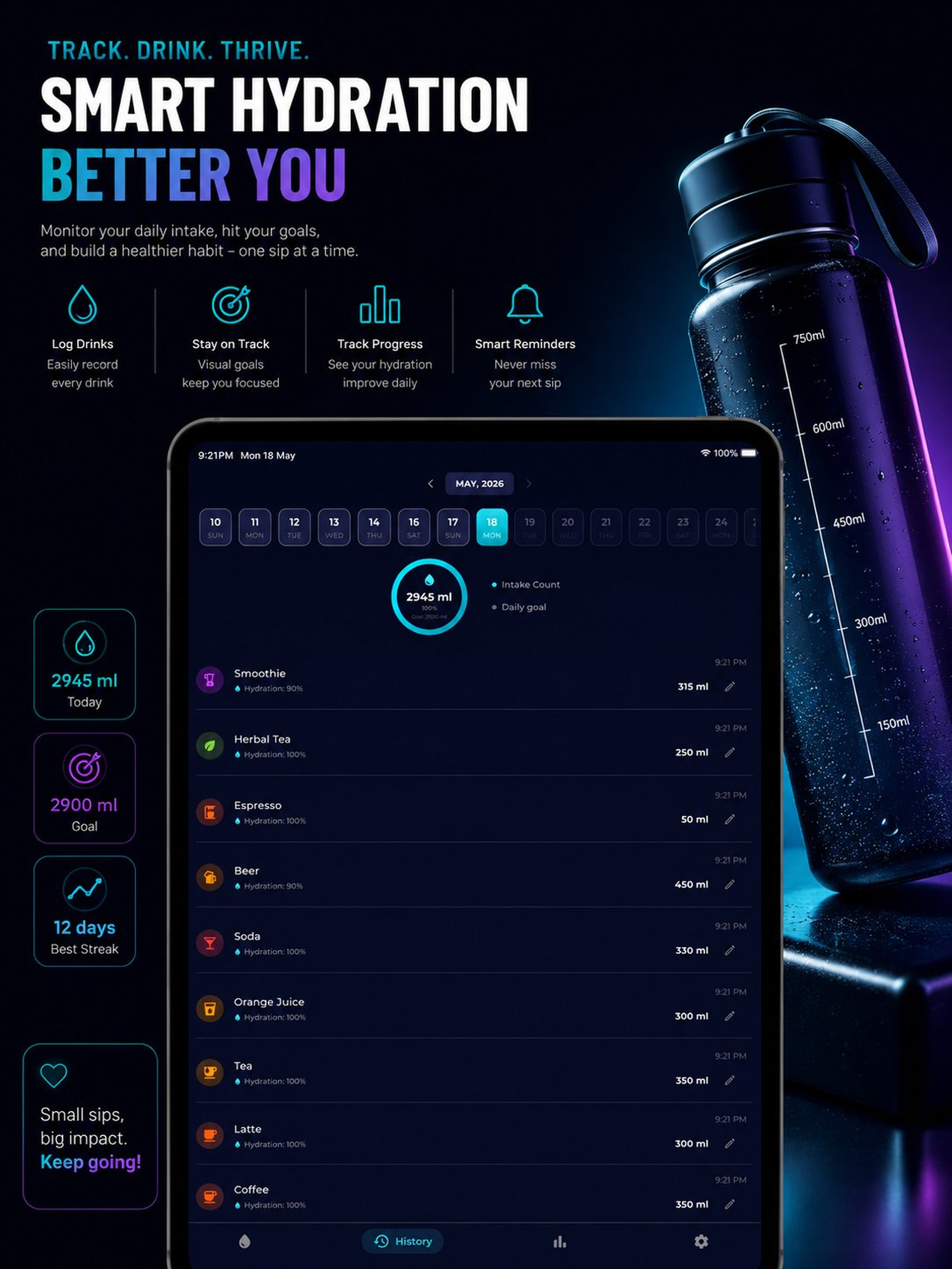 AI Water Tracker Goal Reminder