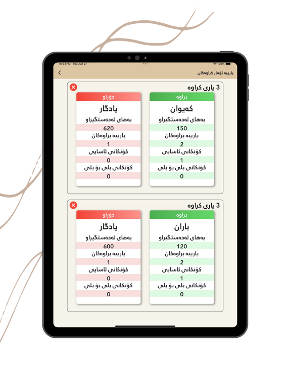 Bzhmera iPad screenshot 1 - Utilities app