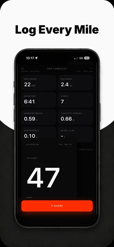 Trip Rank - Speed Tracker₊ screenshot 6 of 7