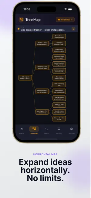 Idea Think: Thought Organizer screenshot 3