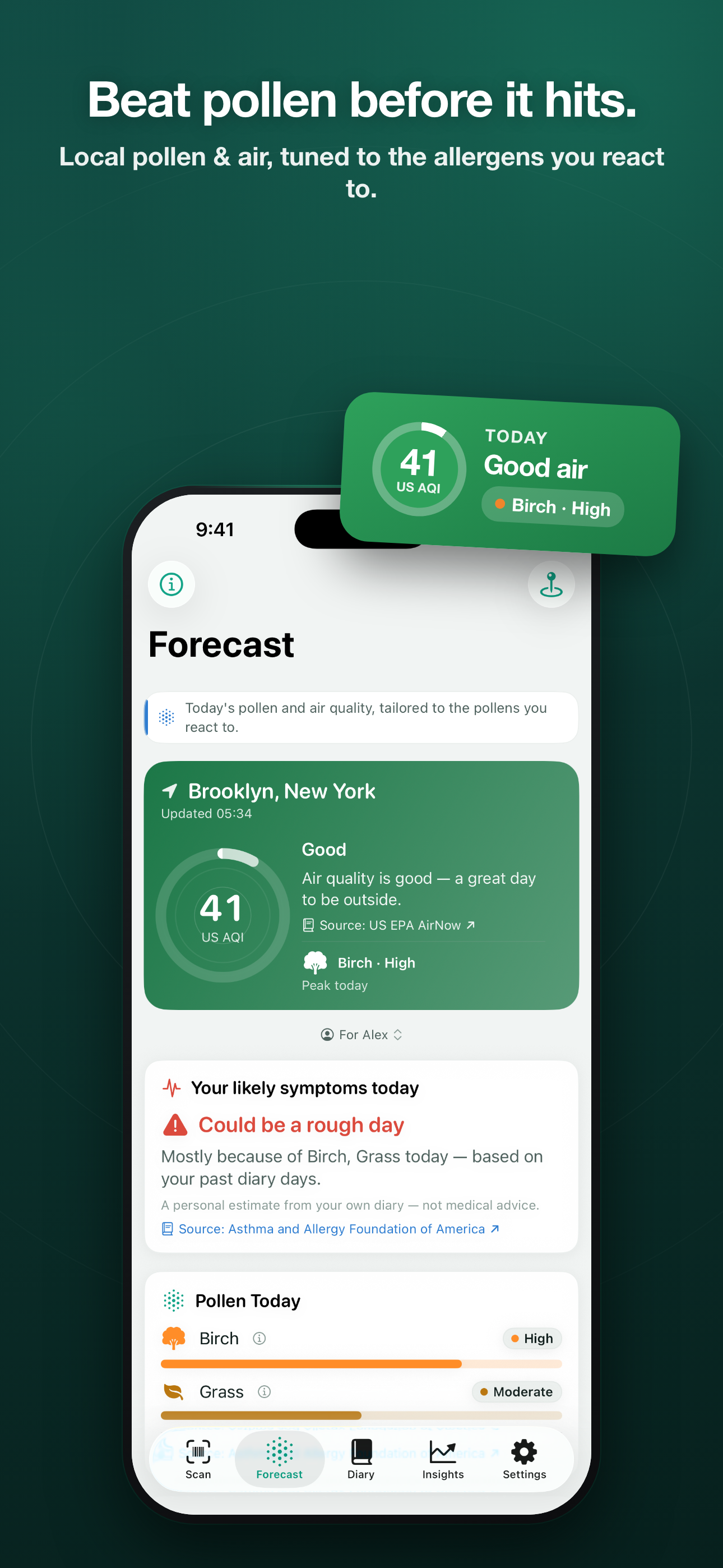 AllerRadar: Allergy & Pollen