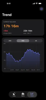Sleep Debt Clock screenshot 3