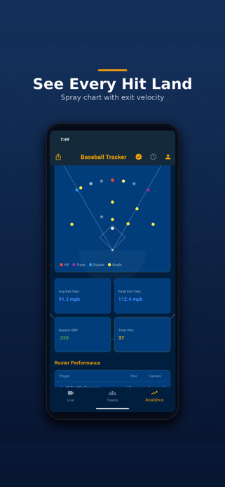 Baseball Tracker - Pitch Speed Screenshot 4 of 8