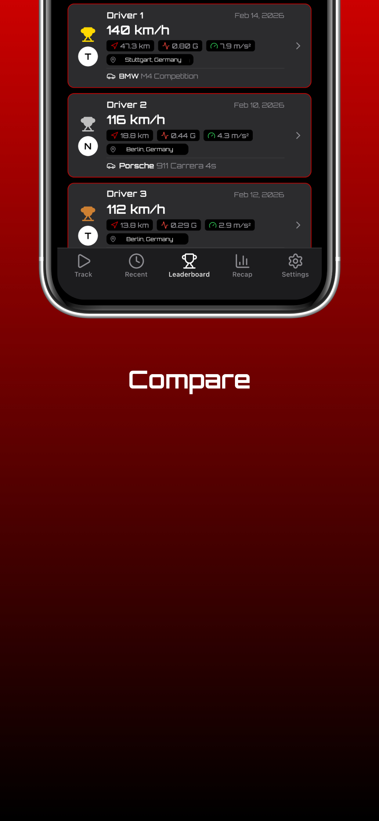 RedLine App