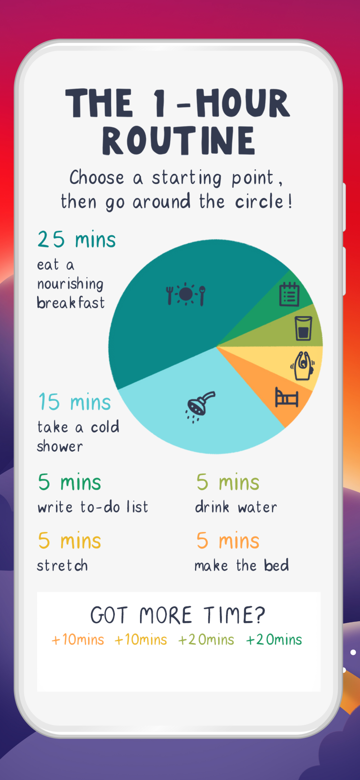 Fabulous: Daily Habit Tracker screenshot 6