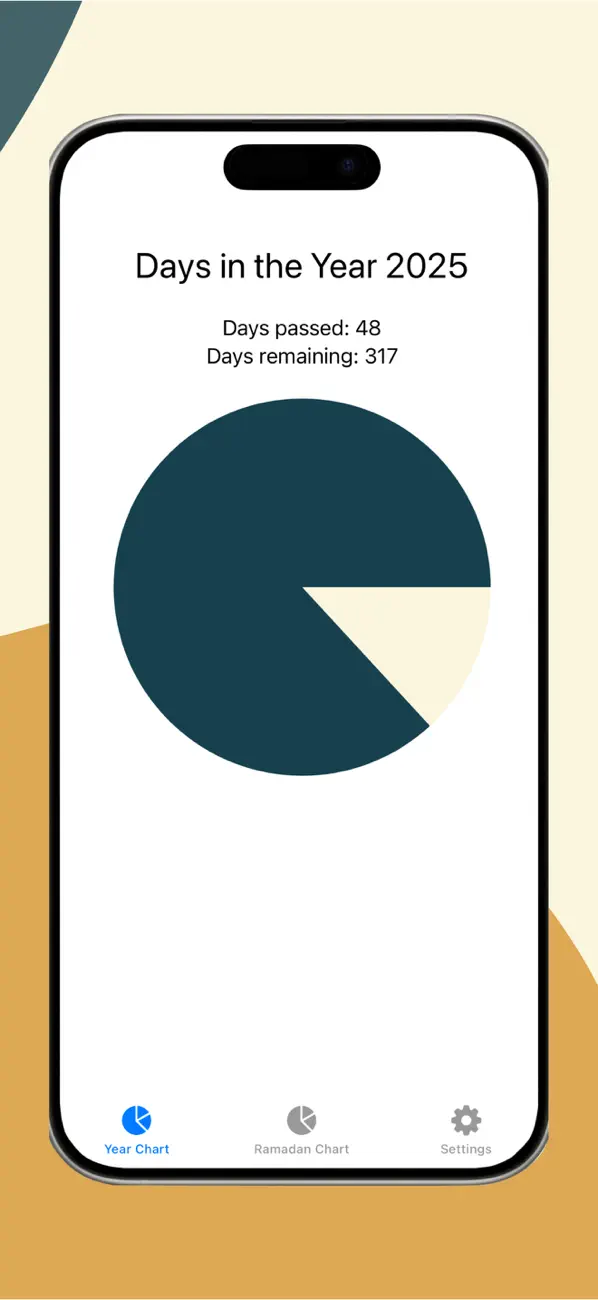 #1. Progres 2025 (iOS) 由: Rohmat hanif Basuki