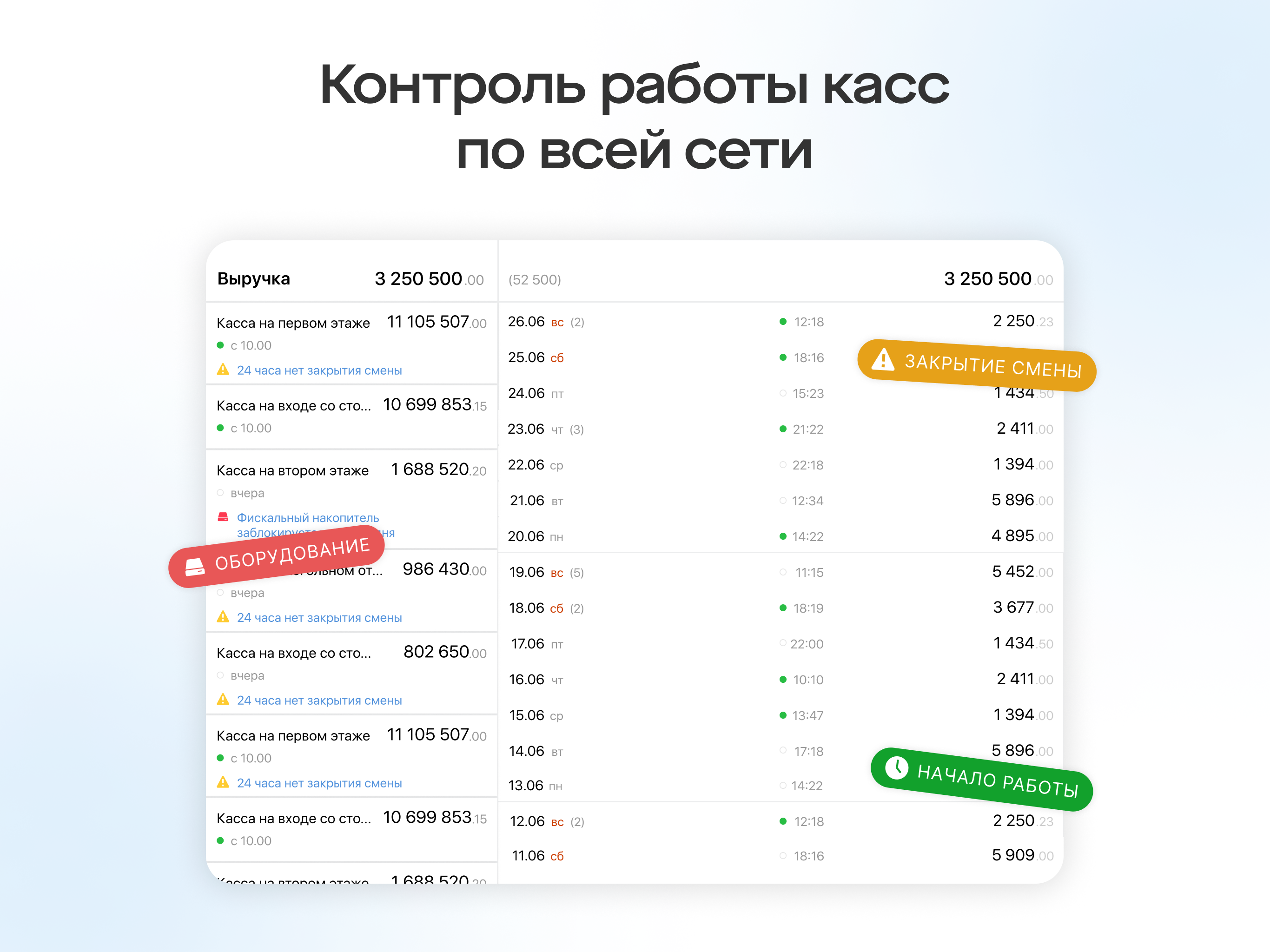 https://is1-ssl.mzstatic.com/image/thumb/PurpleSource221/v4/2a/e1/da/2ae1dab2-86f3-00b1-dc41-0f176fcb0847/7.png/2732x2048.png