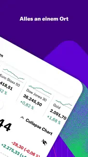 yahoo finanzen iphone bildschirmfoto 2