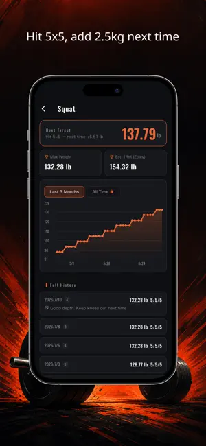 Barbell 5x5 Lift Log - NIKUTAI screenshot 3