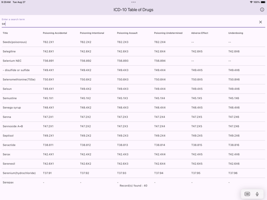 Screenshot #6 pour ICD-10 Table of Drugs