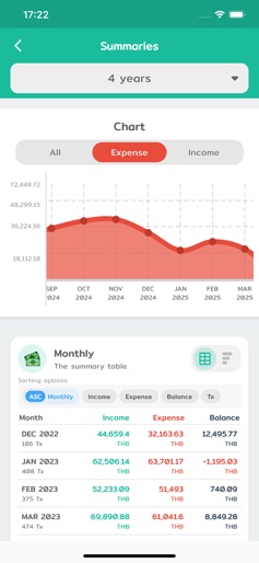 Wallet Story - Expense Manager screenshot 8