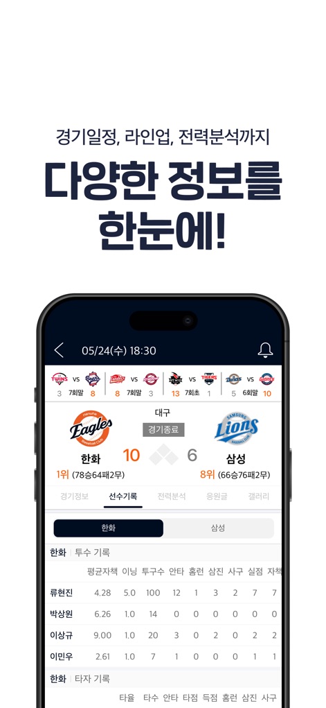 프로야구 LIVE - The app provides a detailed breakdown of individual player statistics and also integrates game-specific cheering posts for fan interaction.