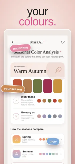 MiraAI: Virtual Makeup Artist screenshot 2