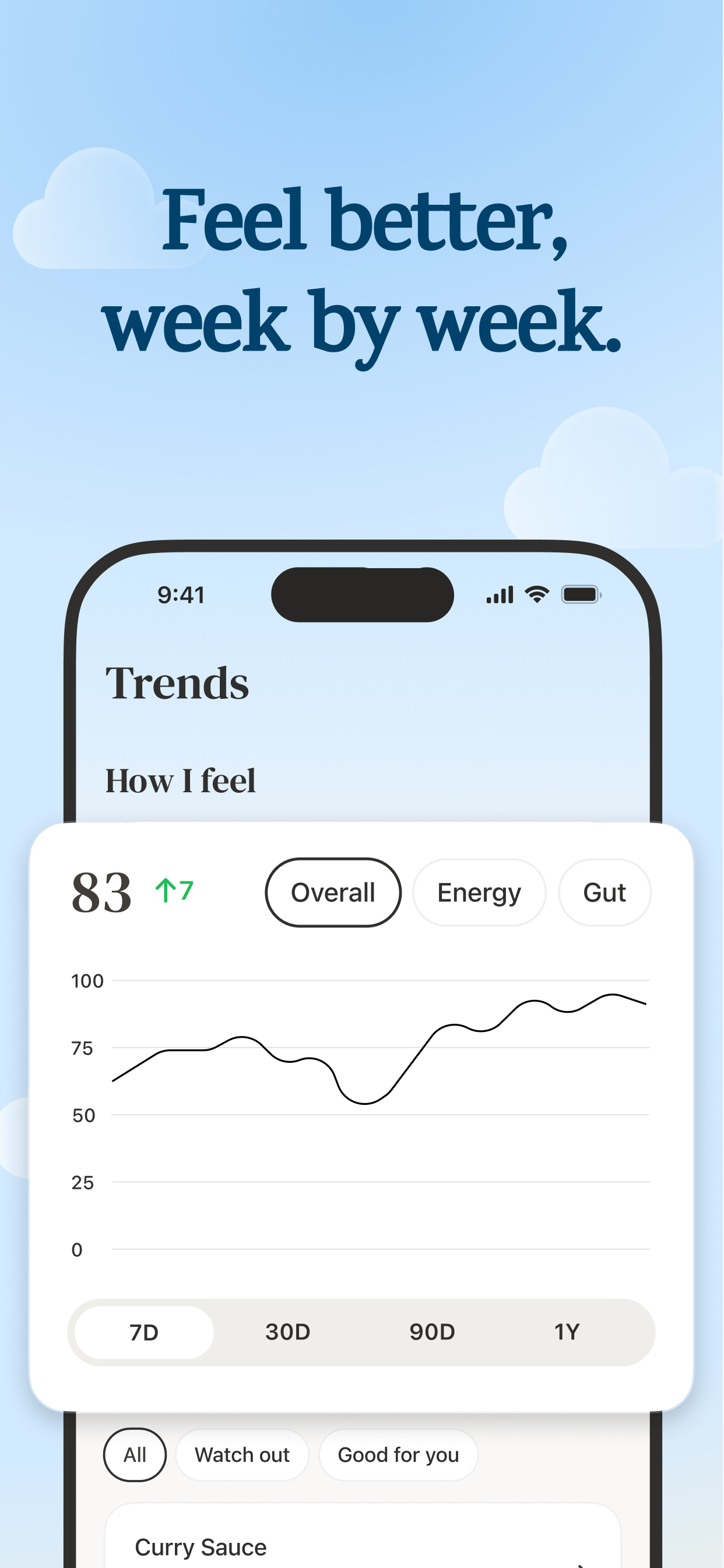 Bellyweather: Food Scanner screenshot 7