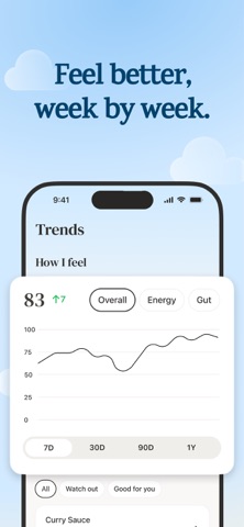 Bellyweather: Meal Tracker Screenshot 7 of 7