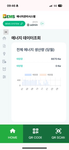 SiiRUEMS screenshot