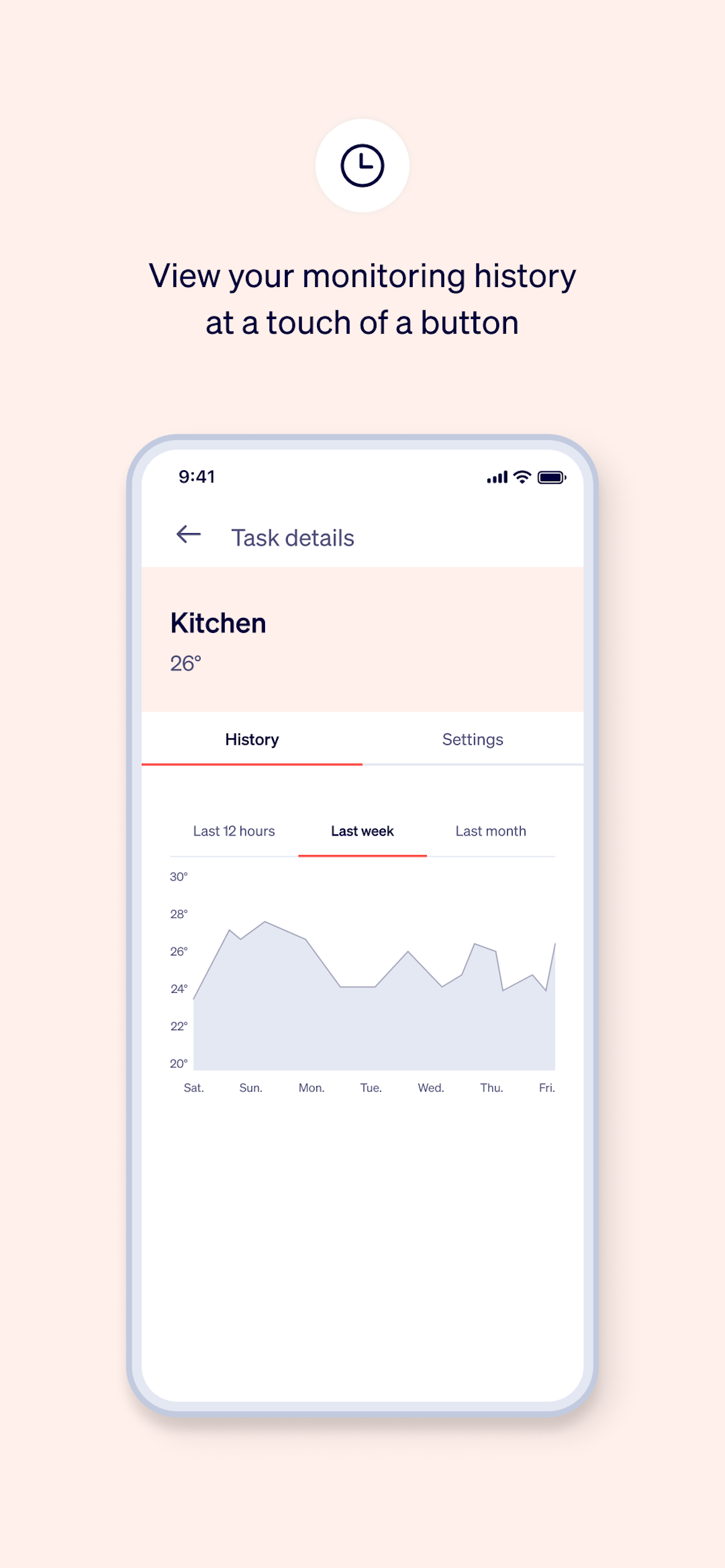 Honey Smart Home
