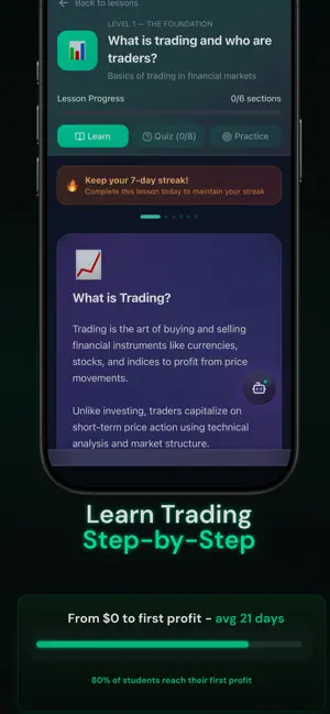 Tradeo: Trading Game screenshot 2