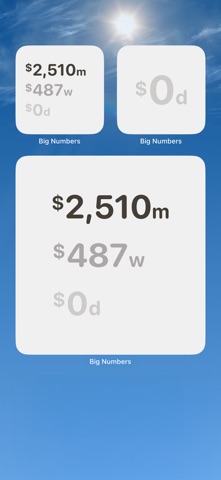 Big Numbers: Budget Tracker Screenshot 3 of 4