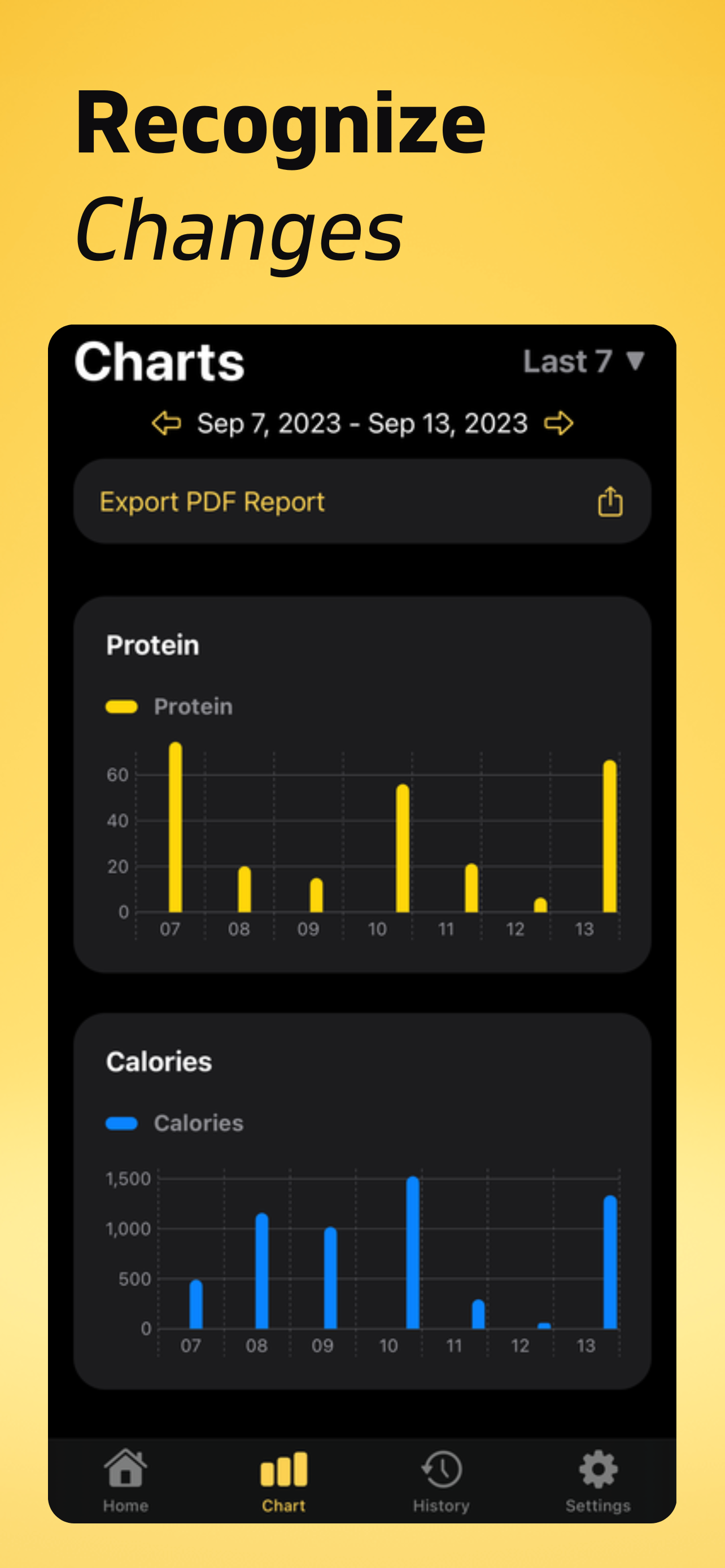 Protein Tracker+ screenshot 2
