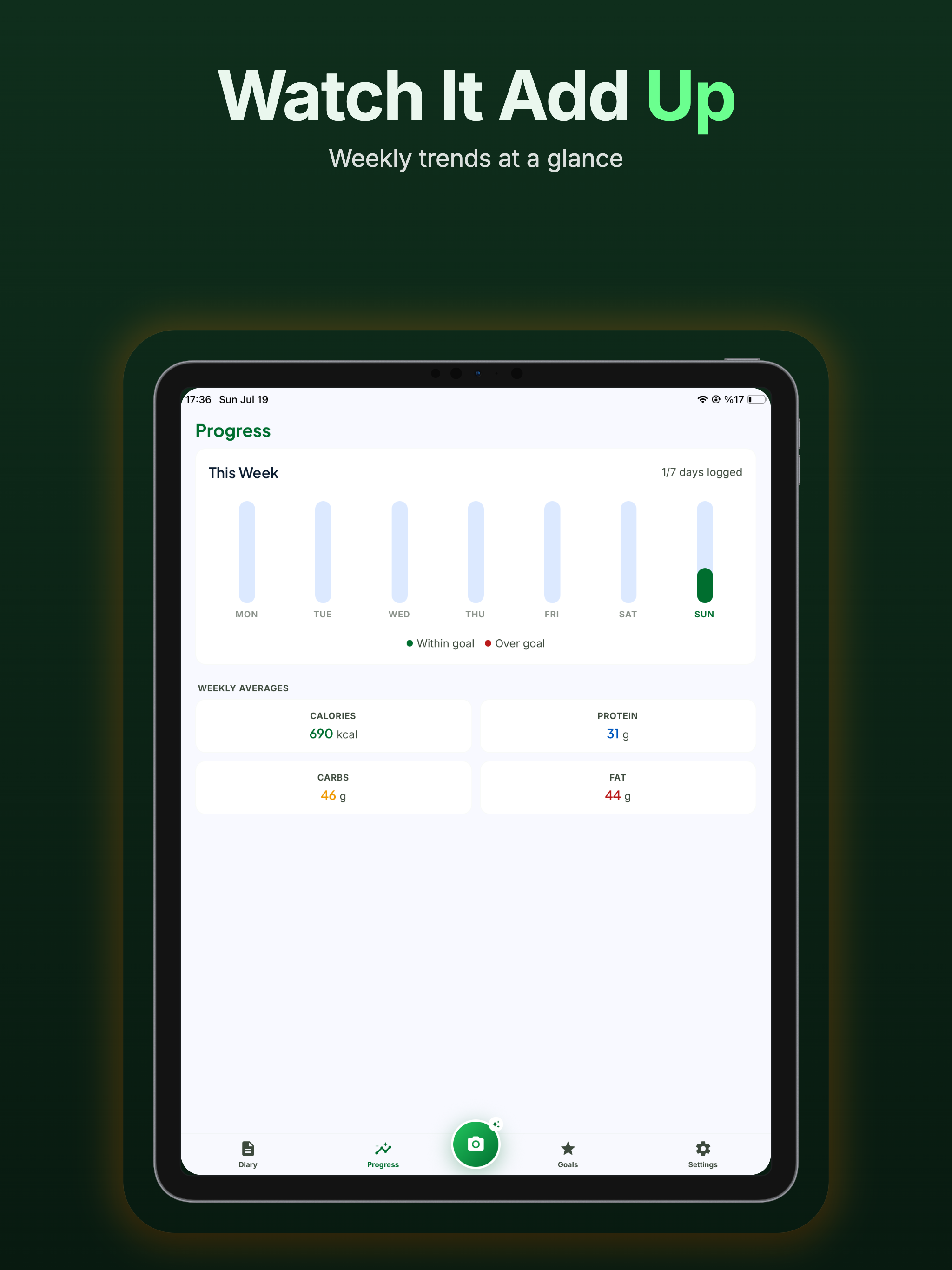 Formera - AI Calorie Tracker screenshot 13