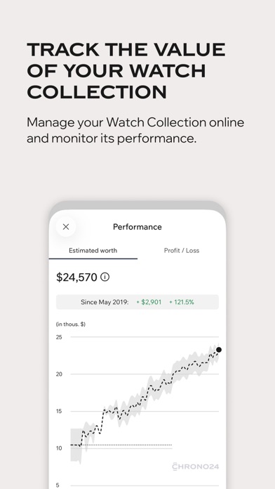 Chrono24 | Luxury Watch Market screenshot