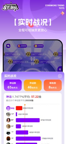 星芒潮玩 screenshot