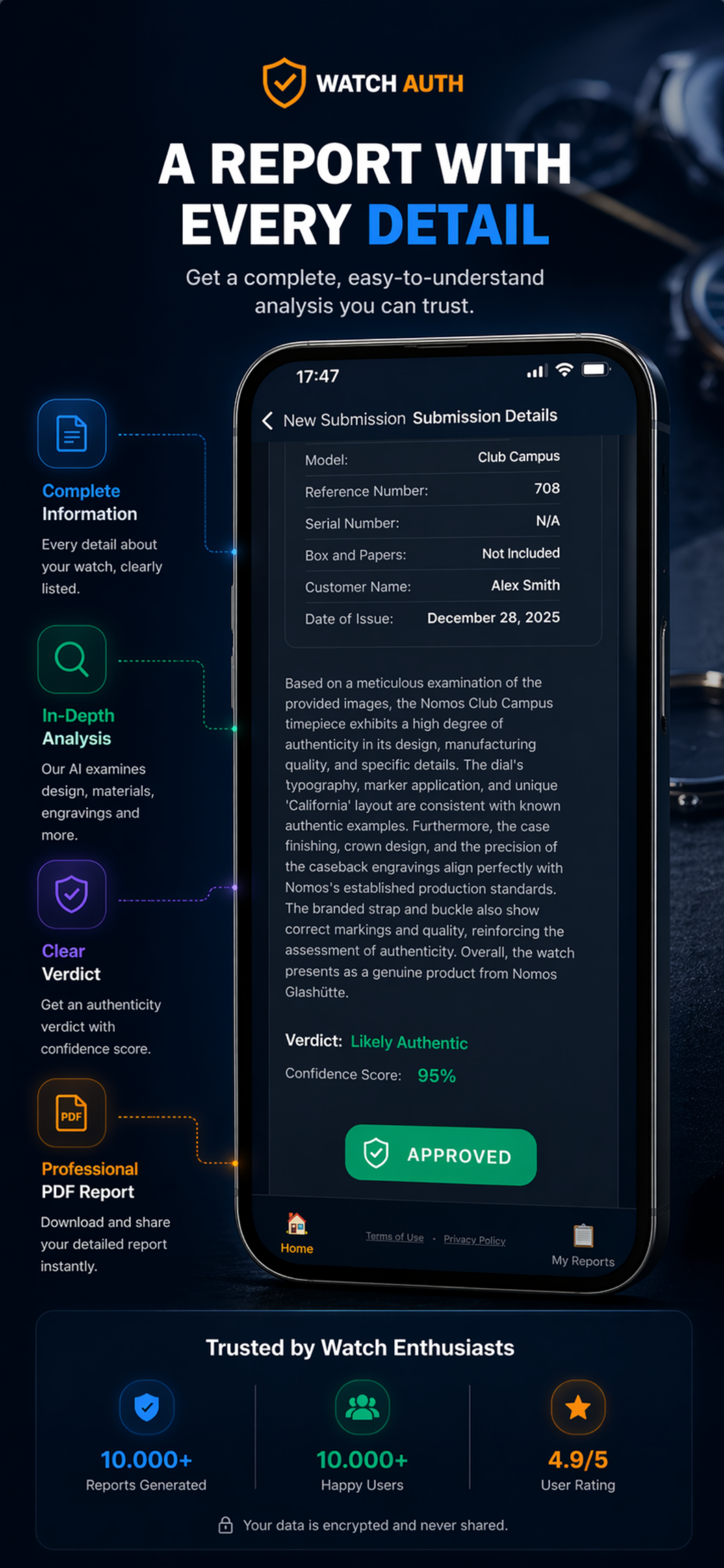 WatchAuth: Watch Verification