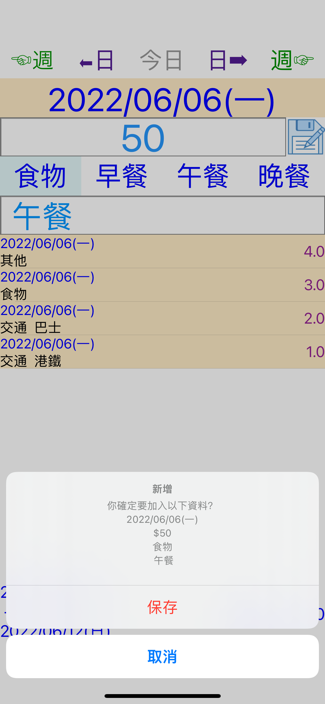 每週開支