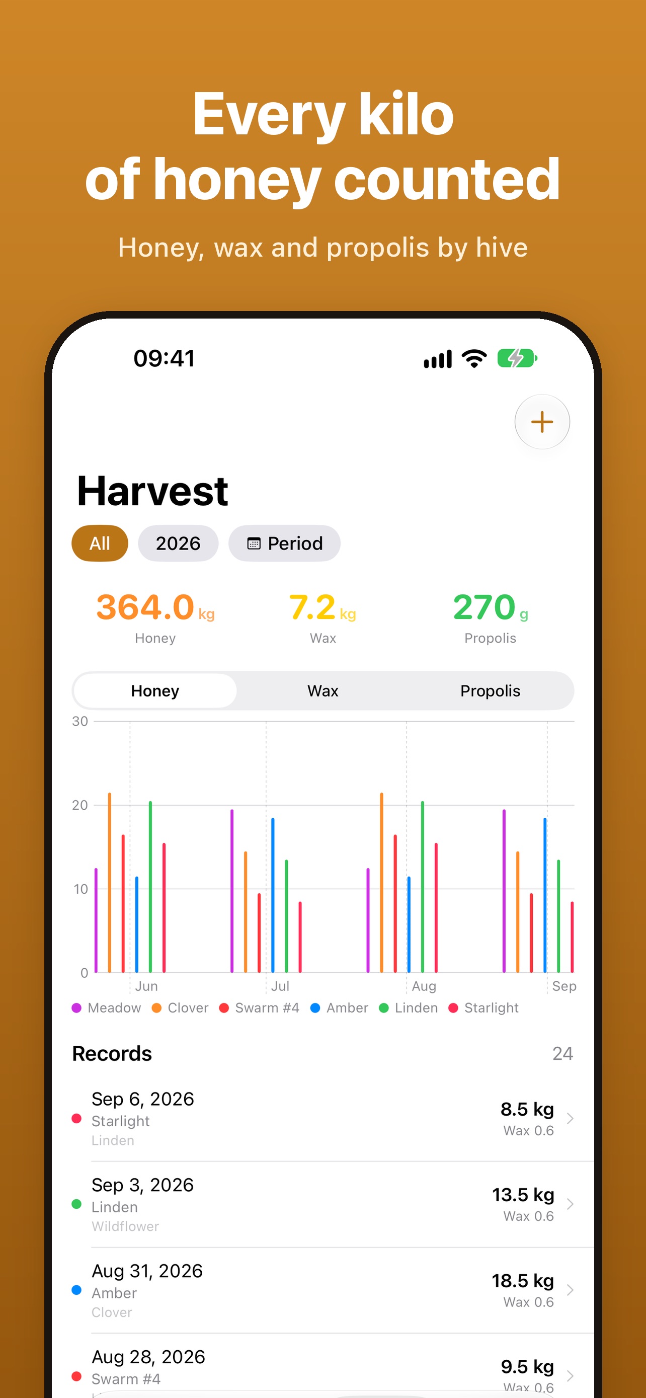 Screenshot 5 of ApisSocius: Beekeeper's Buddy