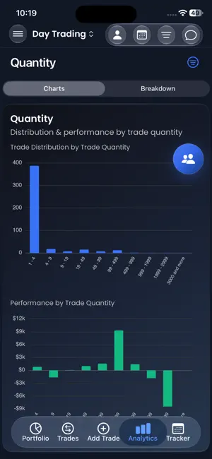 Tradelizer screenshot 2
