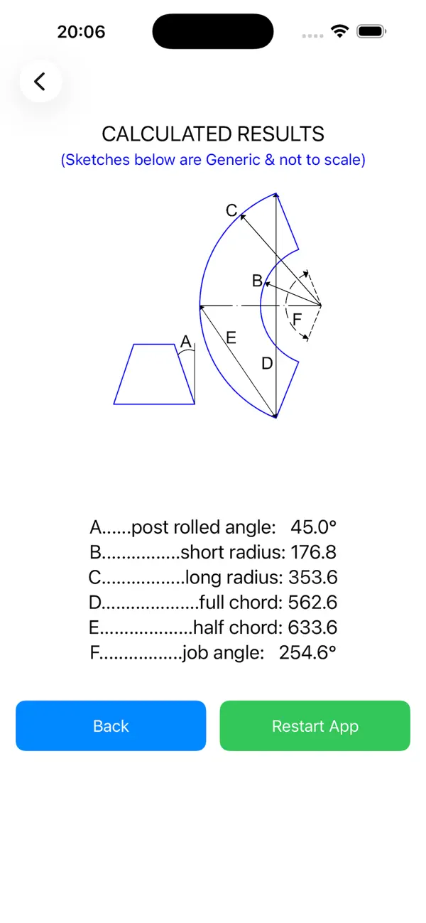 #3. CONE Develop (iOS) di: John Stuart