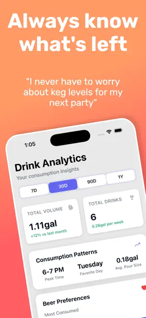 Keg Track screenshot 1