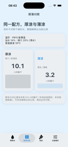 丙烯调配