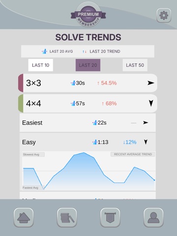 KenKen 2026 Daily Logic Puzzle iPad screenshot