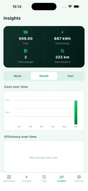 ChargeTrail: EV Charge Log screenshot 3