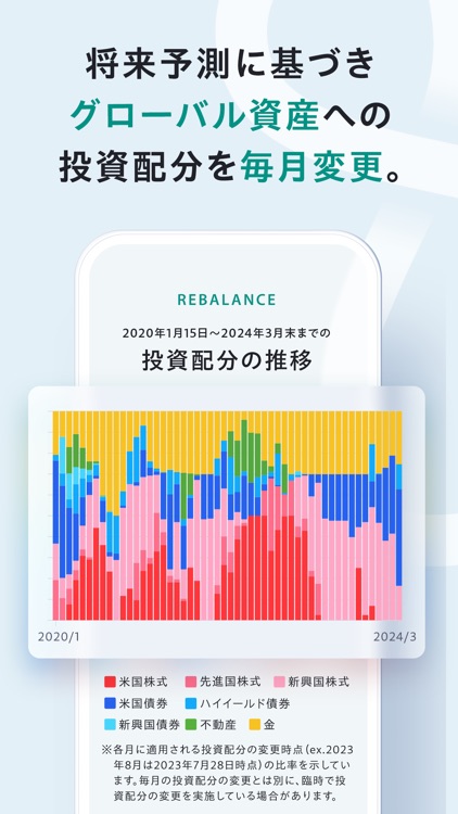 FOLIO - AI投資ROBOPRO｜資産運用はおまかせ screenshot-3