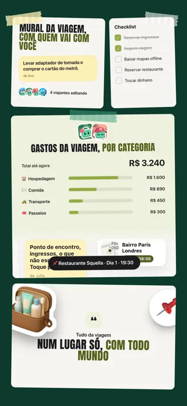 Triplly: Roteiro de Viagem screenshot 6 of 9