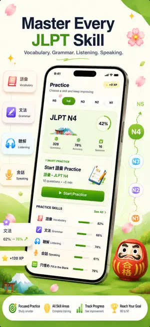 JLPTJapanese: Learn & Practice screenshot 2