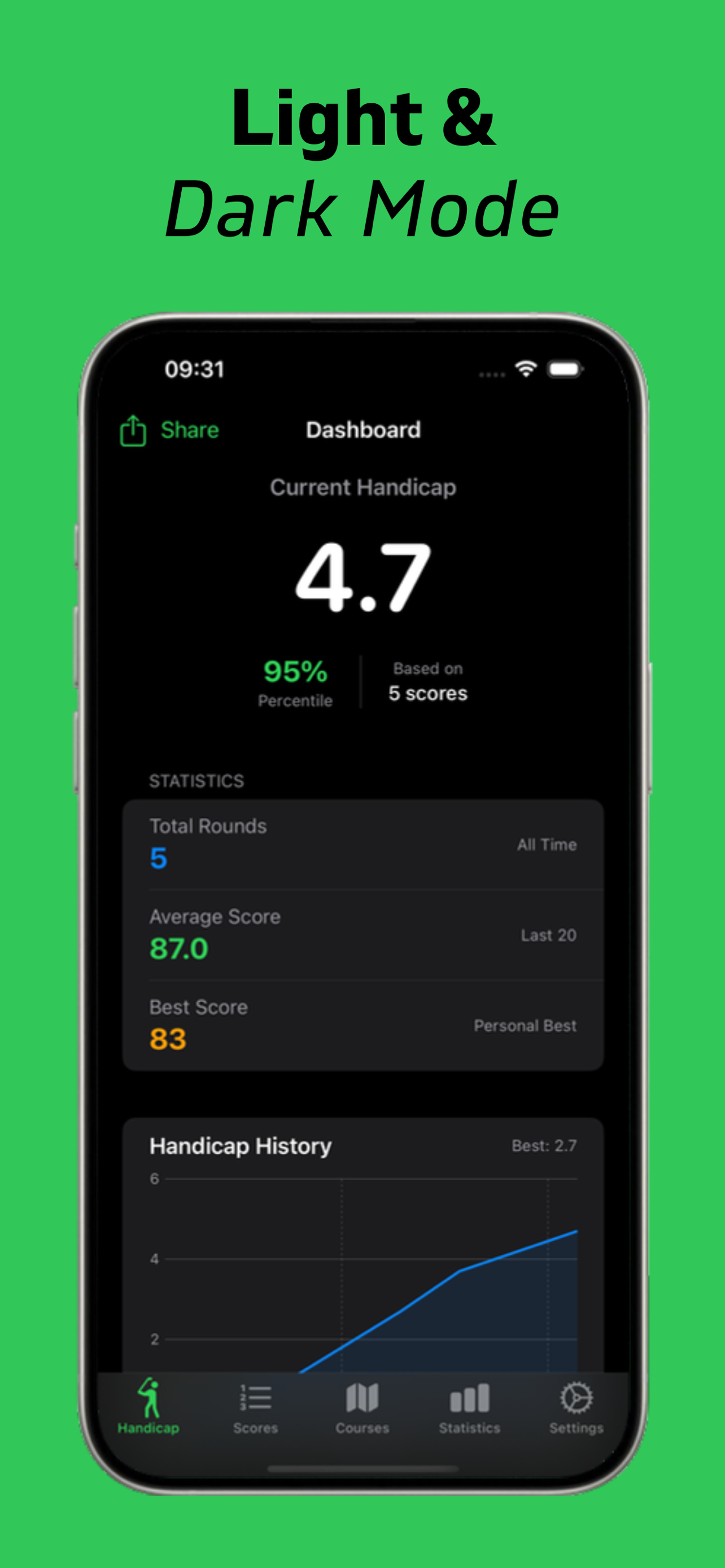 Golf Handicap Calculator Cap18 screenshot 6
