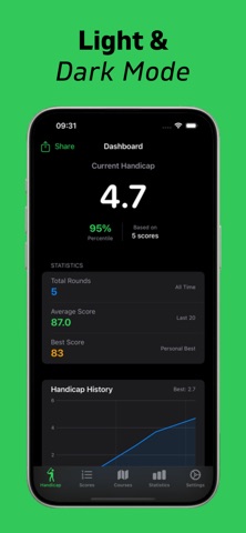 Golf Handicap Calculator Cap18 Screenshot 6 of 6