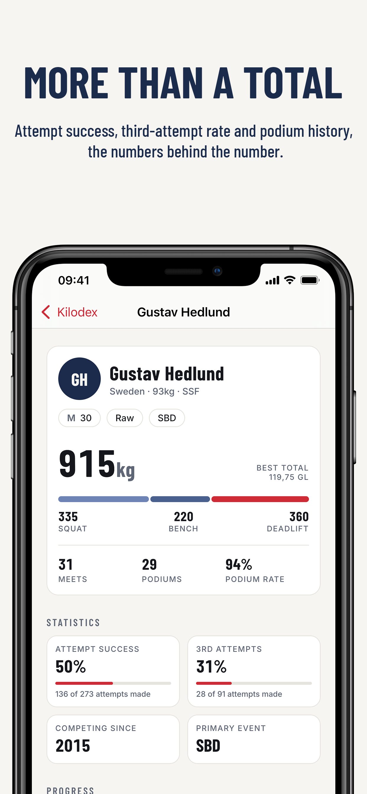 Kilodex screenshot 3