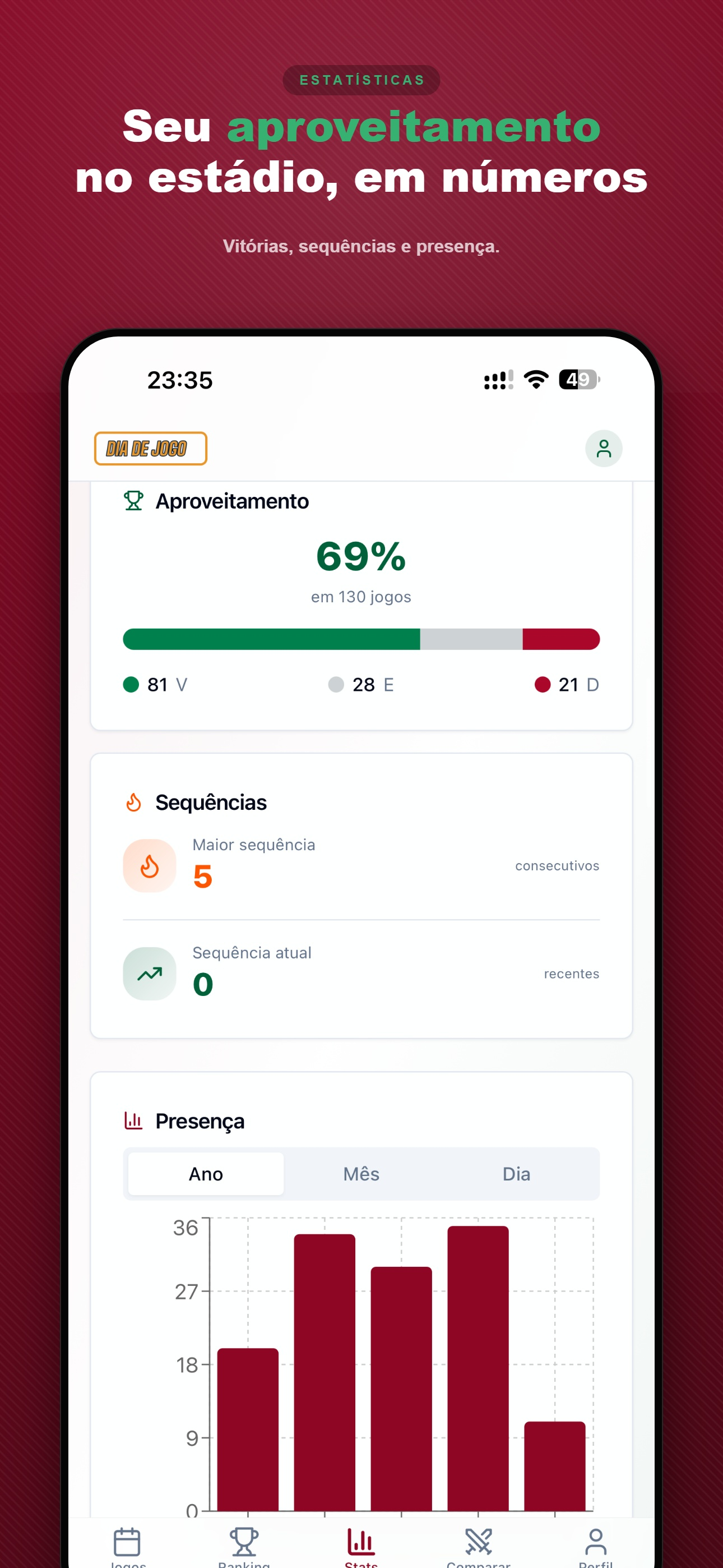 Jogo do Flu: check-in tricolor screenshot 3